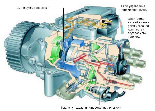 Капитальный ремонт двигателя Hyundai Accent в Москве
